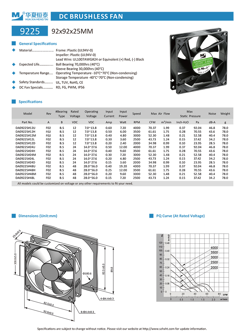 92x92x25mm dc cooling fan