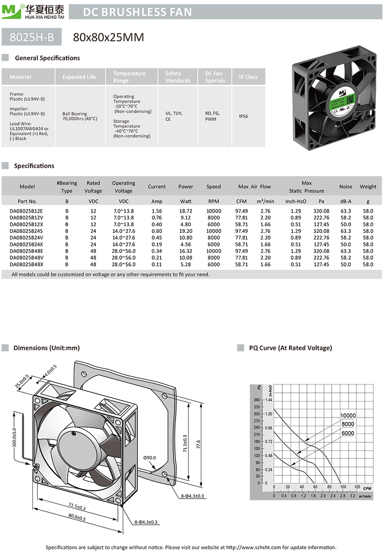 80mm dc cooling fan