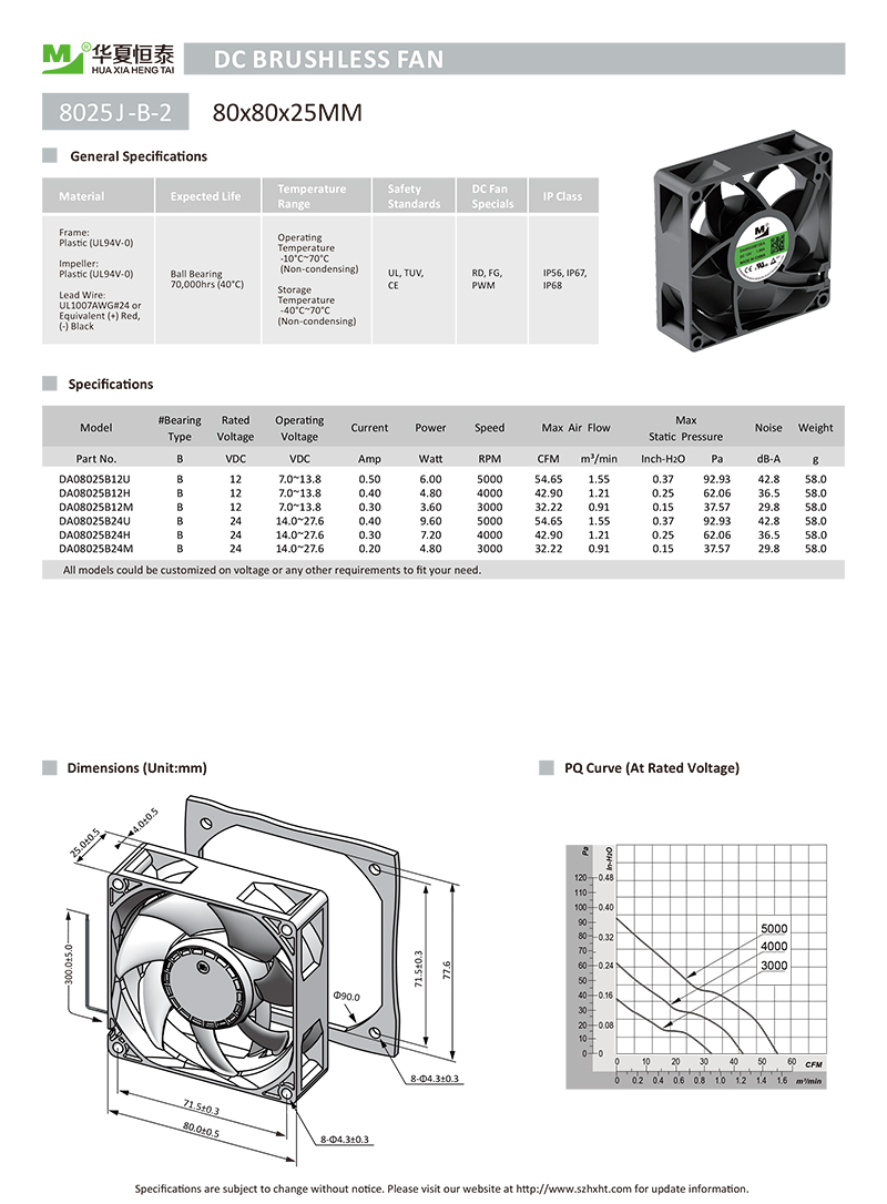 8025 IP68 dc fan