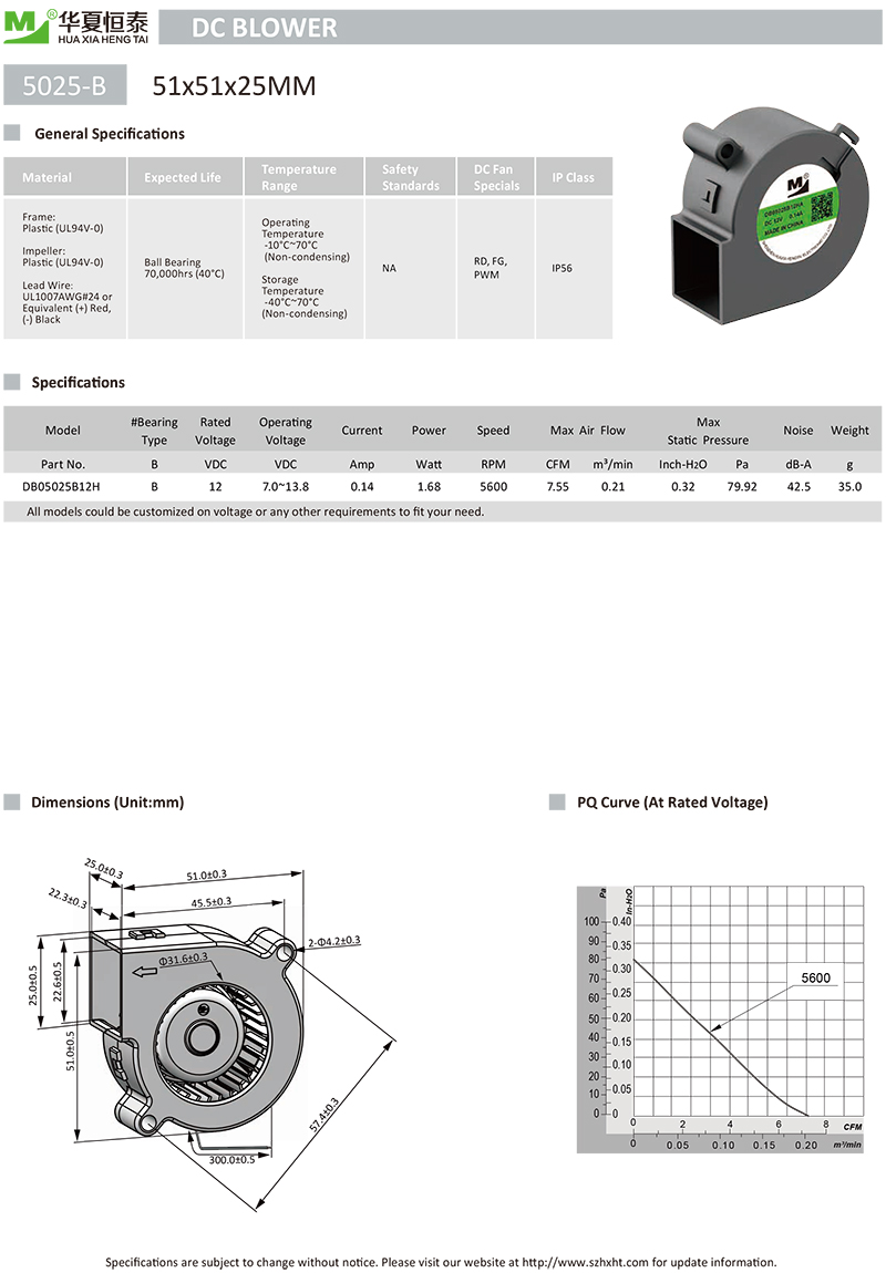 5025 blower fan