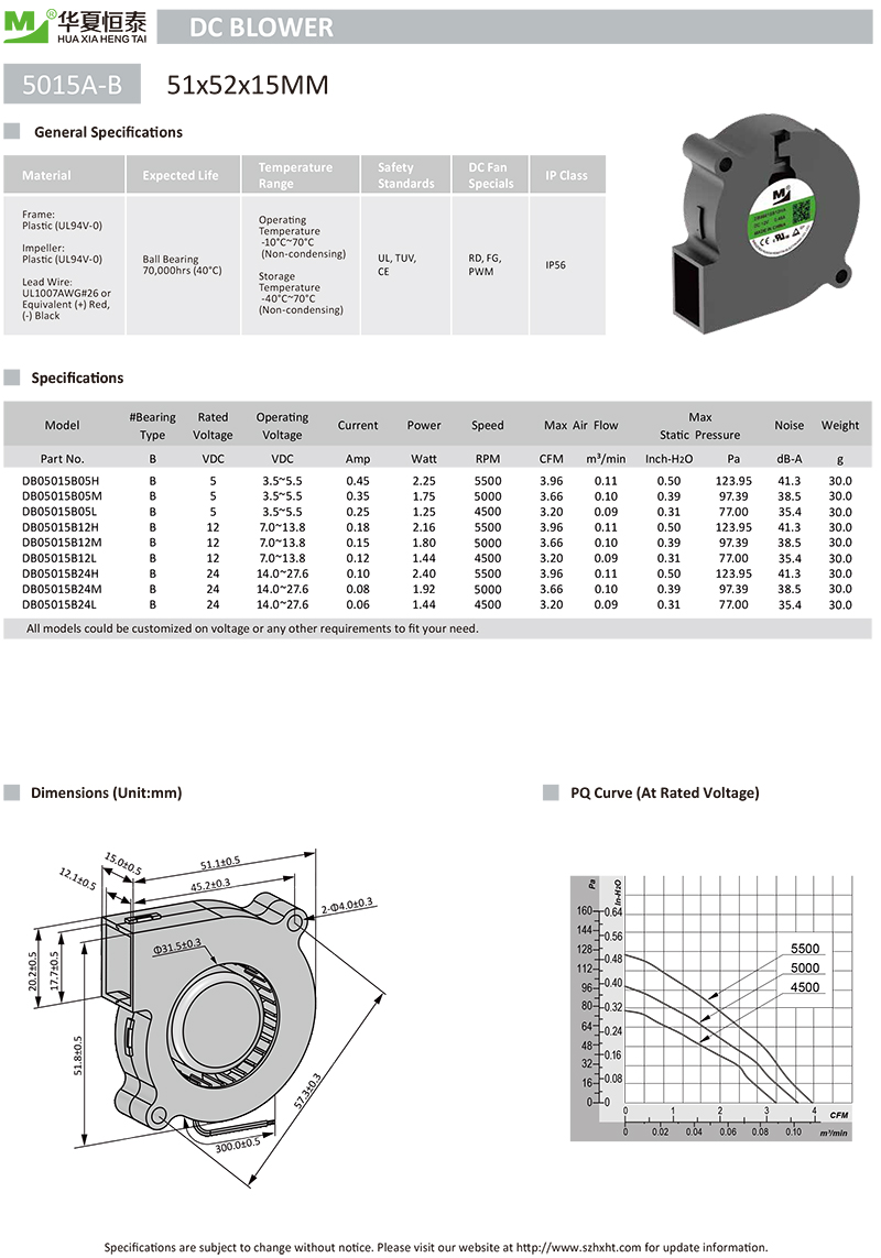 5015 blower fan